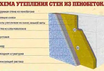 Військове замовлення як один із головних чинників підтримки національного бізнесу